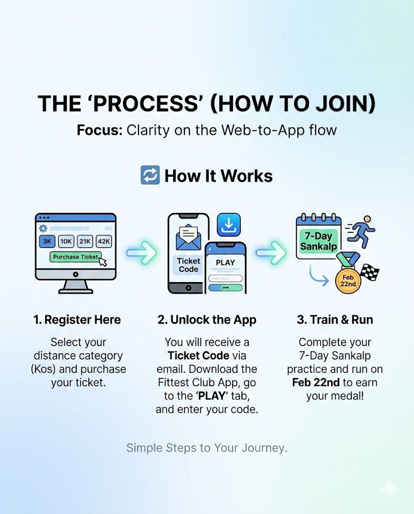 Virtual Run For Ram 2026