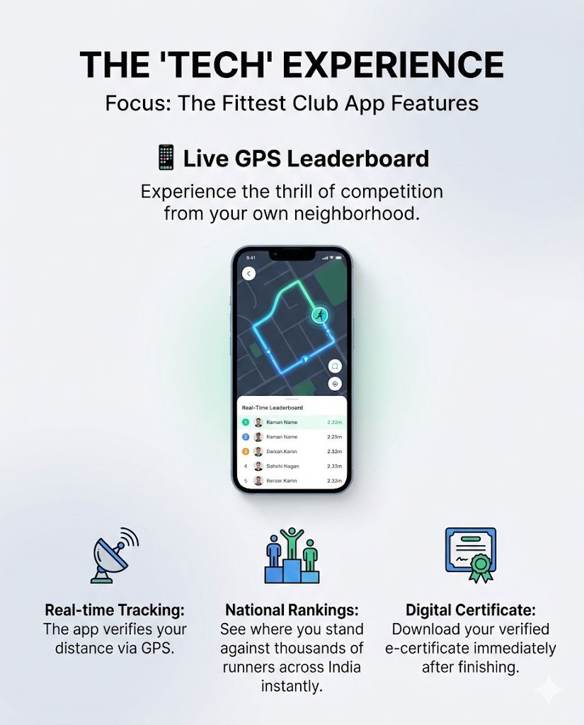 Virtual Run For Ram 2026