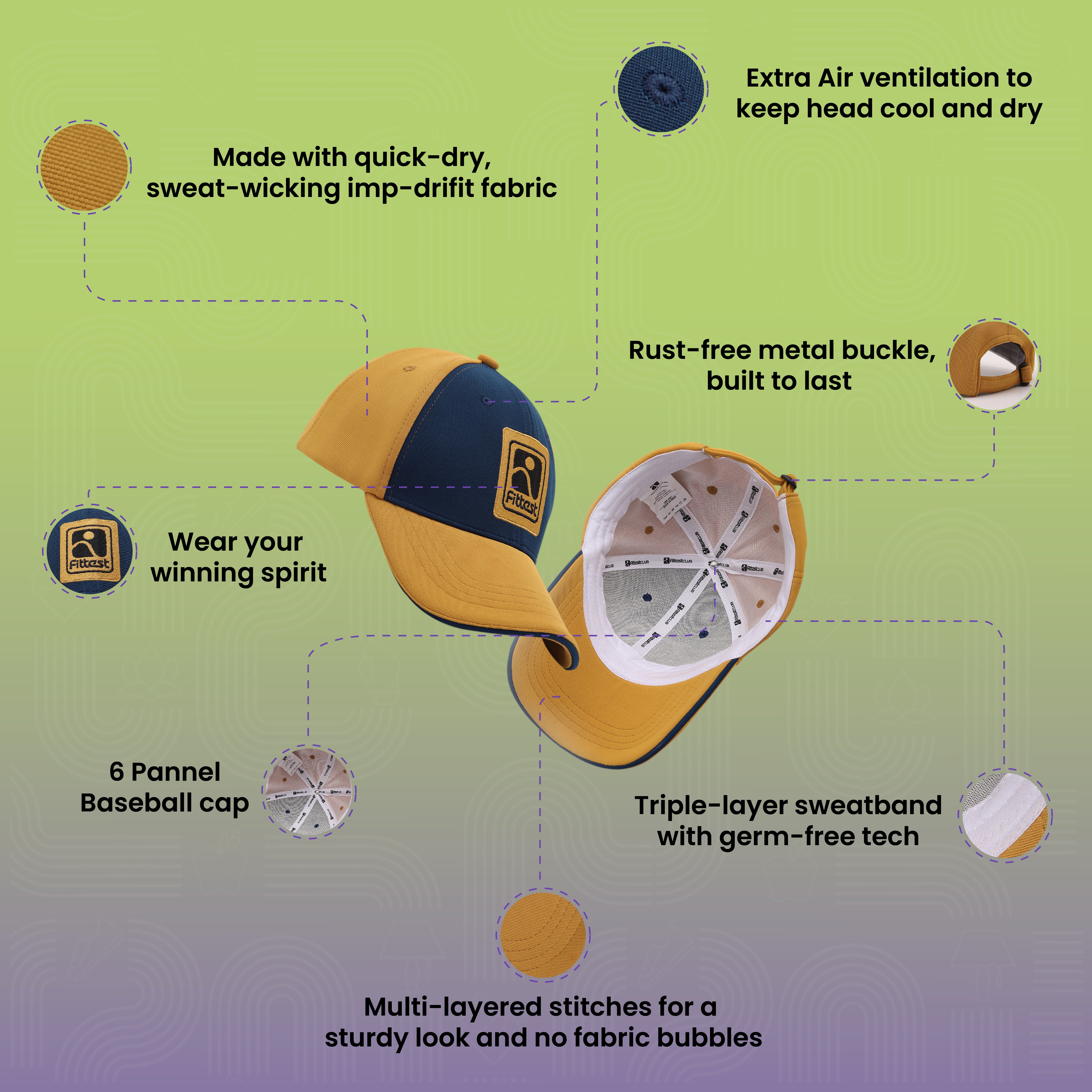 FittestClub Lemon Yellow Indian Blue AirFit Baseball Cap