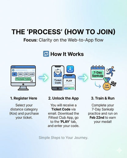Virtual Run For Ram 2026
