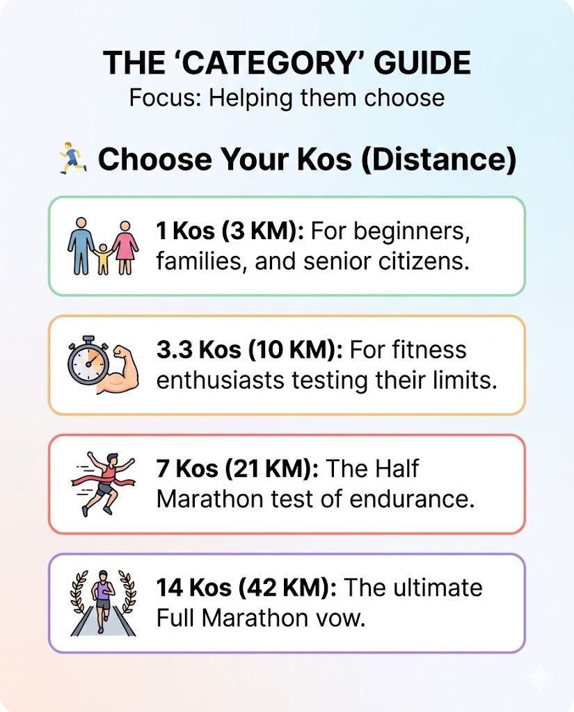 Virtual Run For Ram 2026