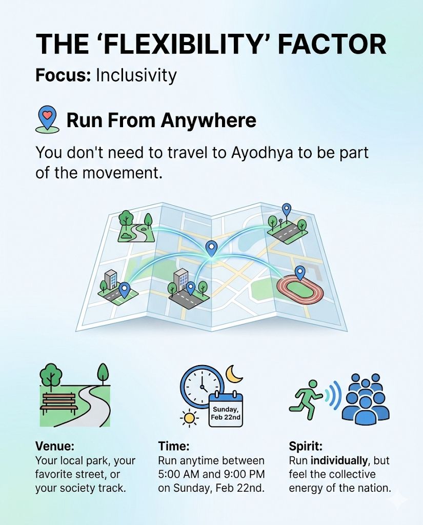 Virtual Run For Ram 2026