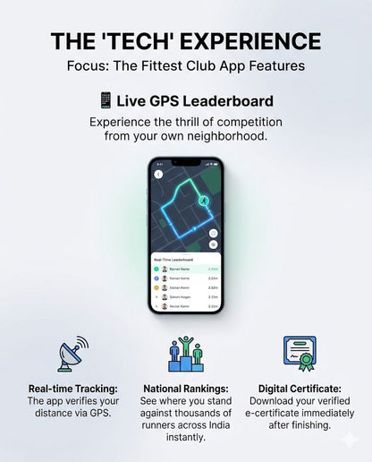 Virtual Run For Ram 2026